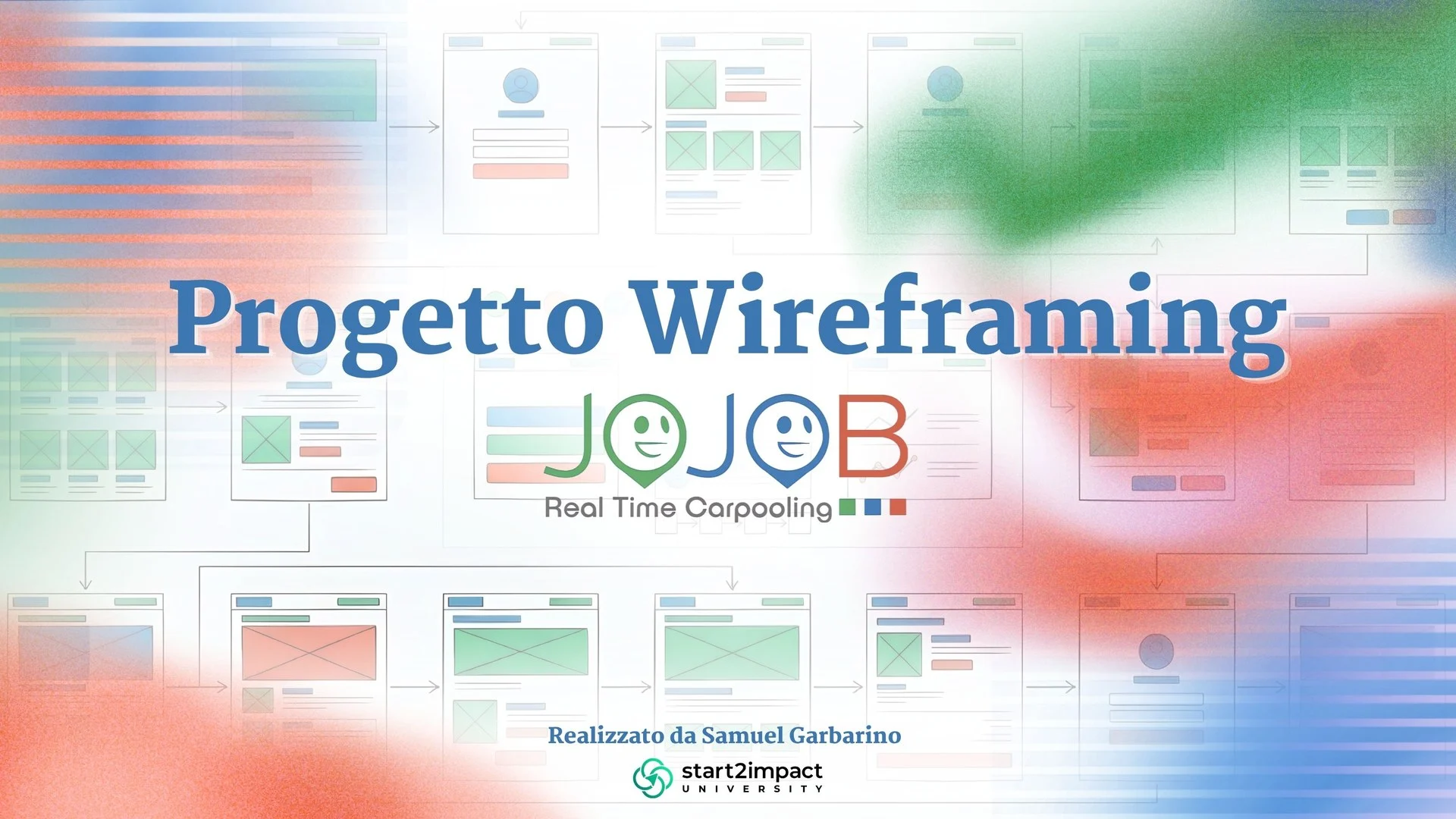 Copertina del Progetto Wireframing per JojobRT: titolo in blu su wireframe di pagine collegati da frecce, logo Jojob